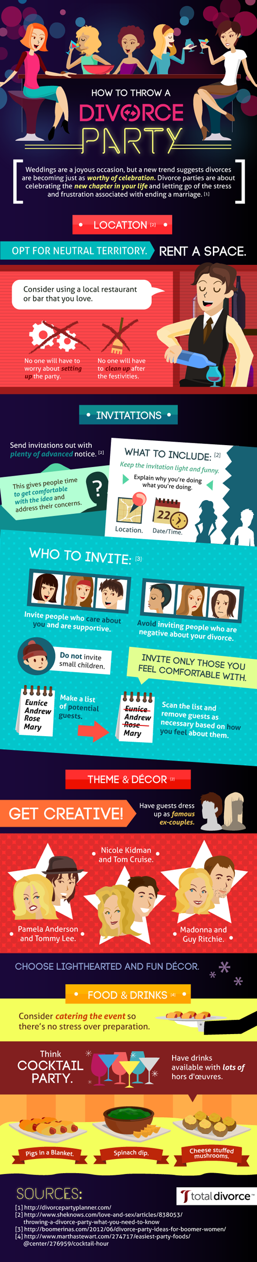 How to Throw a Divorce Party-Infographic