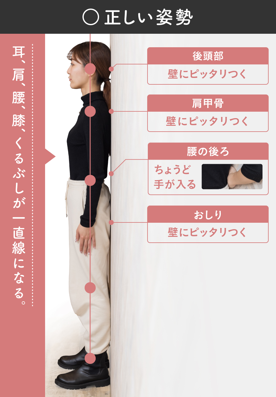 立ち仕事の消費カロリーは座りの1.5倍？8時間で痩せない真相と裏技