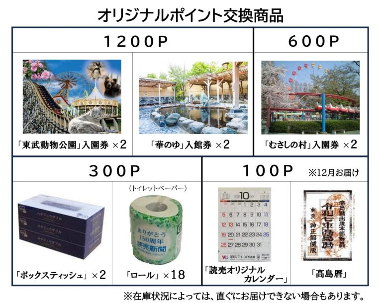 読売新聞の隠れた宝脈！よみぽで得するポイ活と交換ルート全解剖