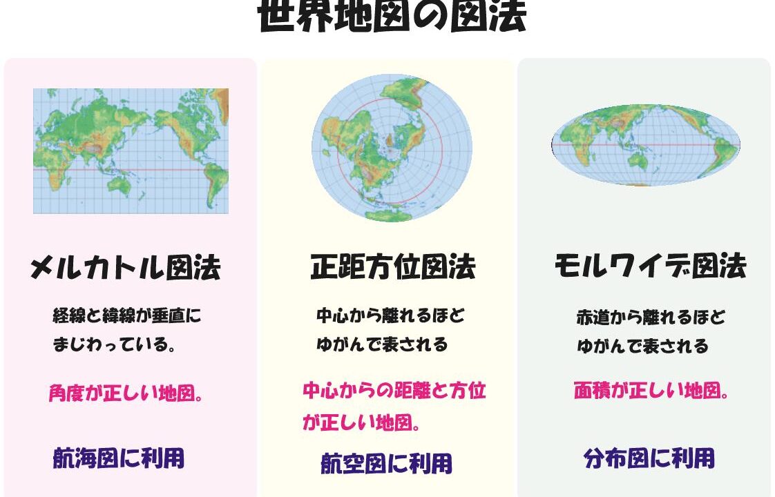 なぜグリーンランドは巨大に見える？メルカトル図法の歪みと採用の真相
