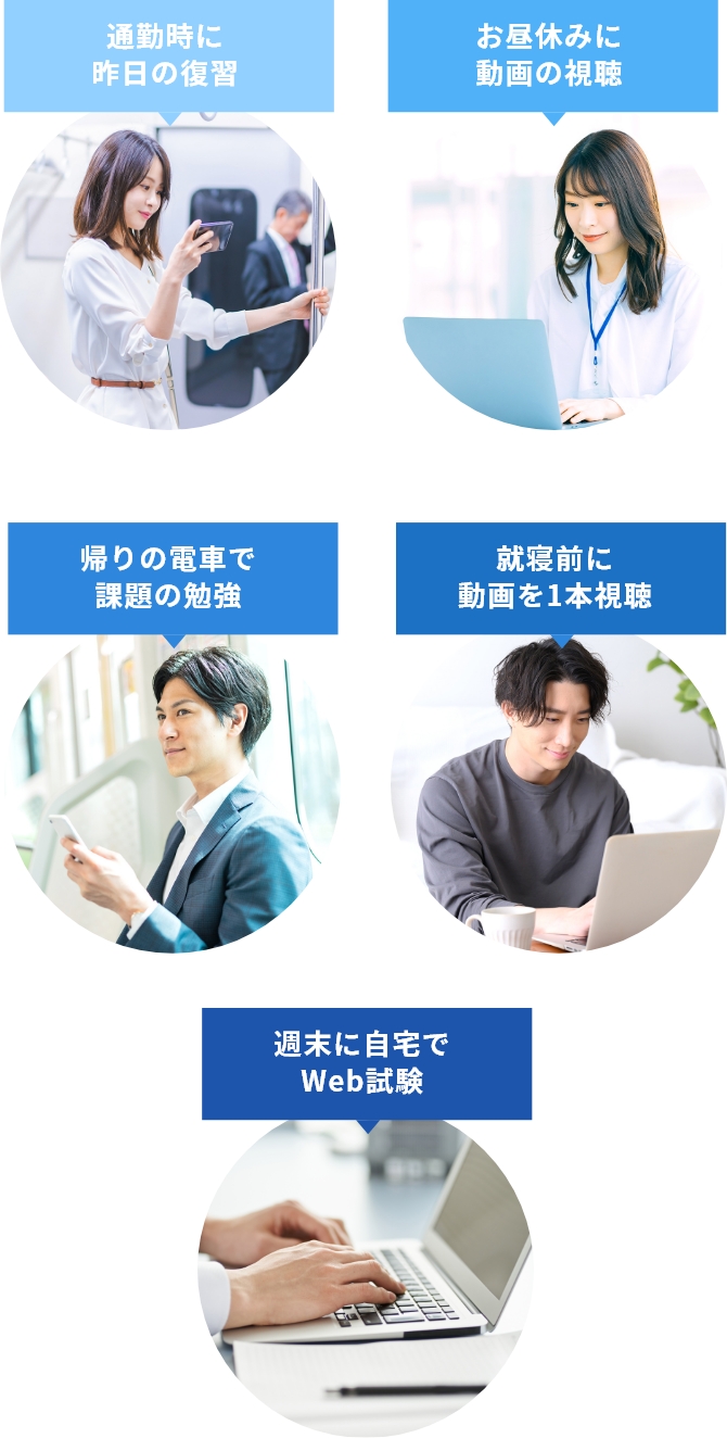 大手前大学エルキャンパス攻略法！ログイン不能の対策と課題提出術