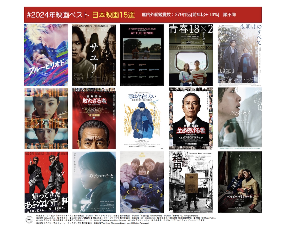 秋の銀幕覇権争い！邦画大作から独占配信まで話題作を徹底解剖