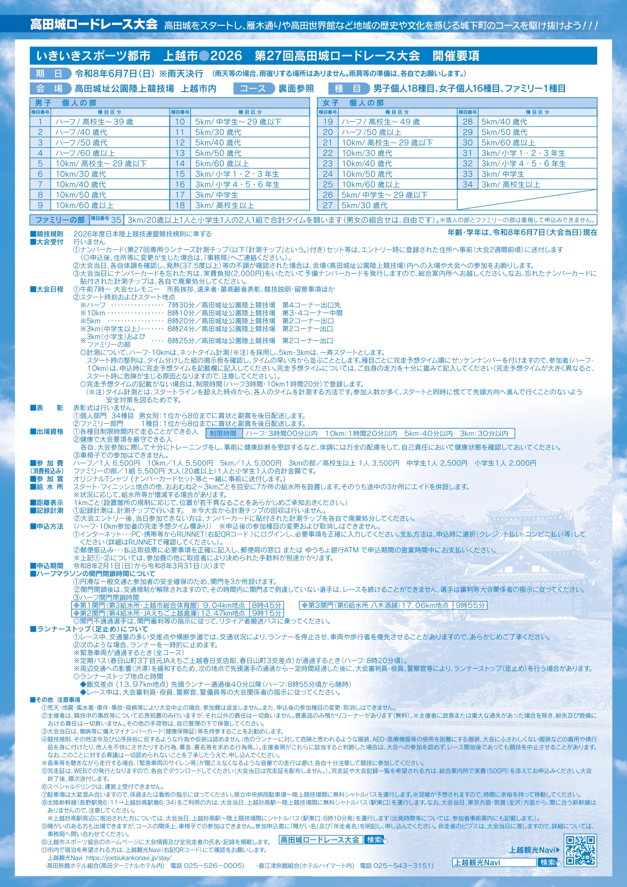 高田城ロードレース2026の全貌とコース攻略・エントリー最新事情