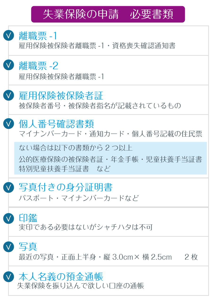 失業保険の申請に必要なもの一覧！初日の不備を防ぐ2026年最新対策