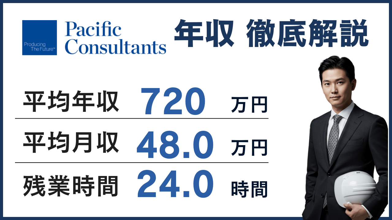 パシフィックコンサルタンツのボーナスは何ヶ月分？年収と評価の実態