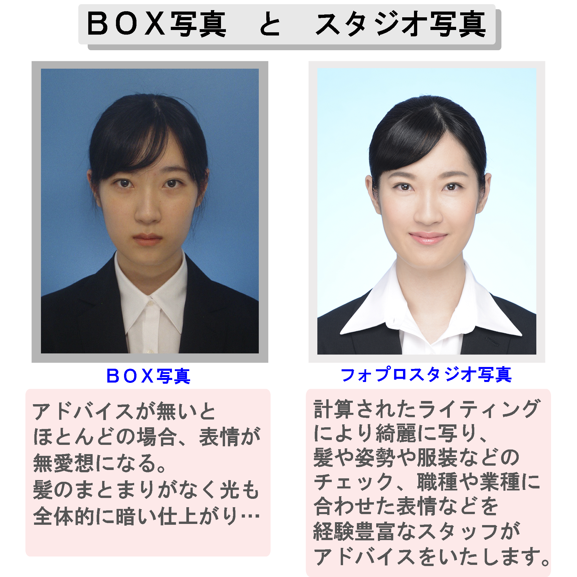 スピード写真とは？写真館との違いや最新相場・失敗しない活用術