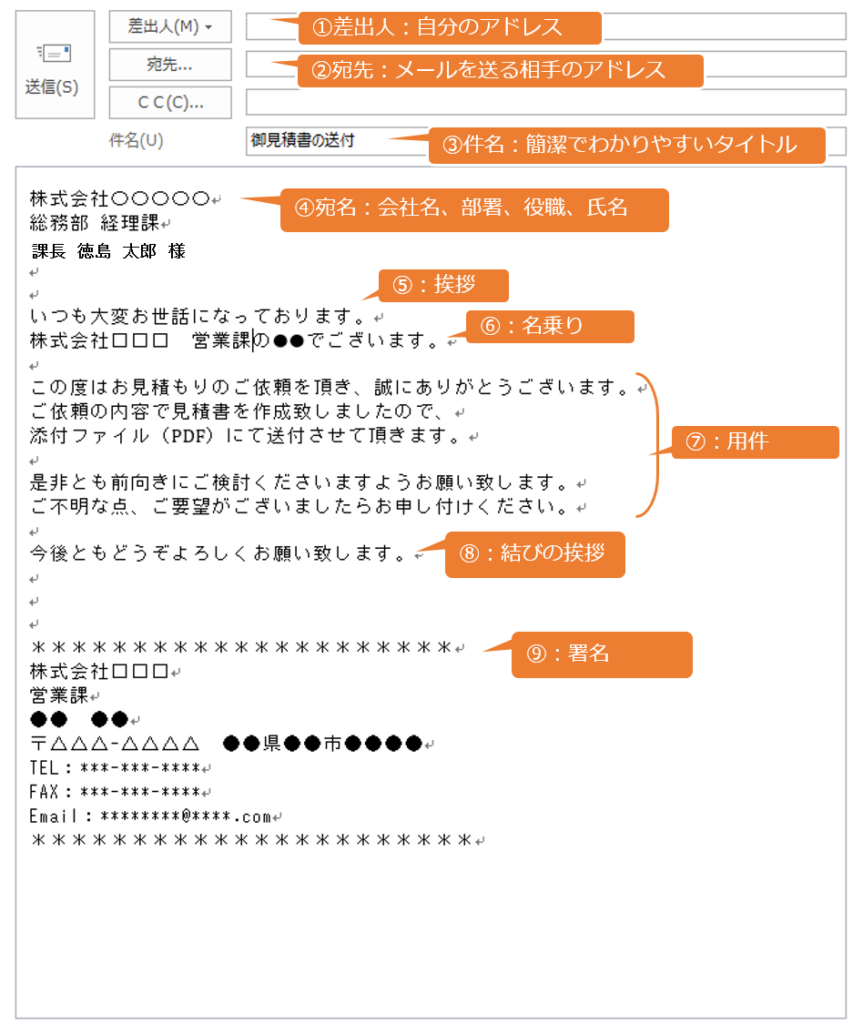 「部長様」はマナー違反？メール宛名の役職・敬称ルールと正しい書き方