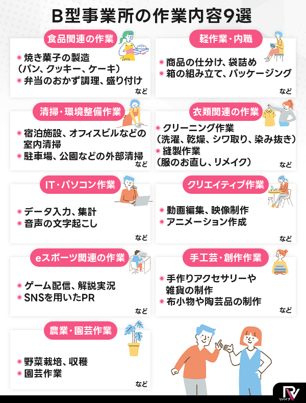 なんJで話題のB型作業所とは？工賃のリアルと人間関係の闇を暴く