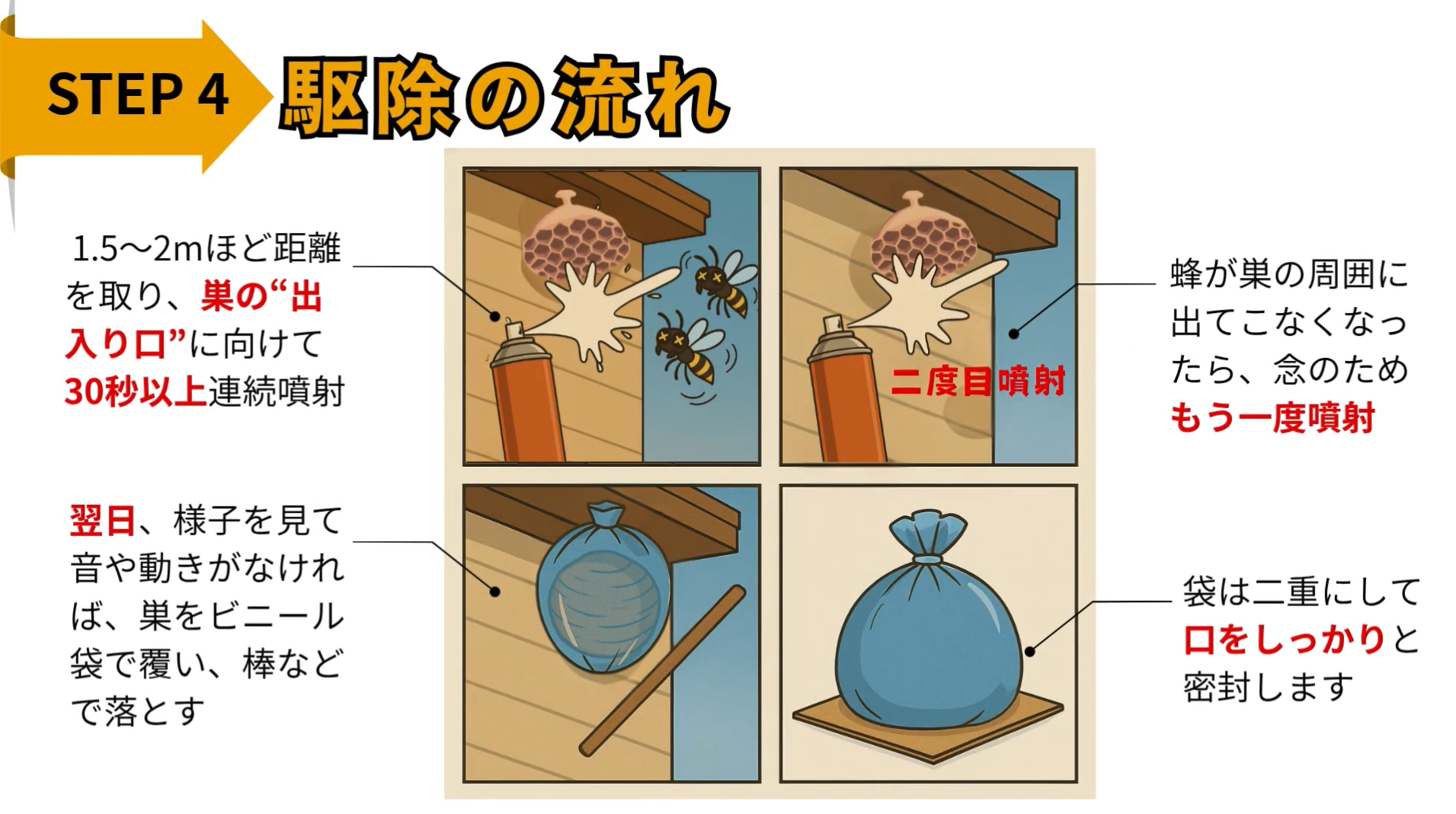 蜂の巣は自分で駆除できる？安全な限界と失敗しない自力対処法【2026】