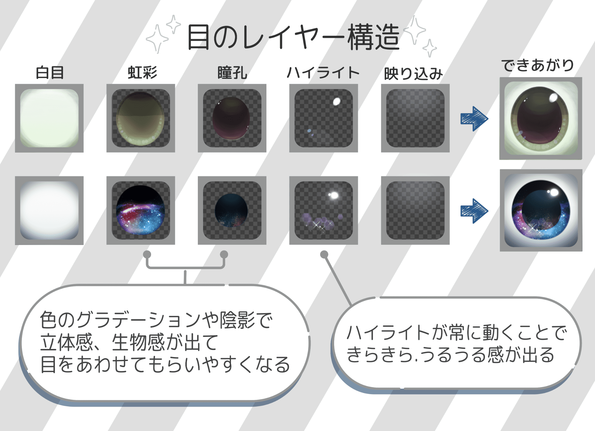 【話題】 目 の 腫れ 泣い た あと 最新画像・動画まとめ #842