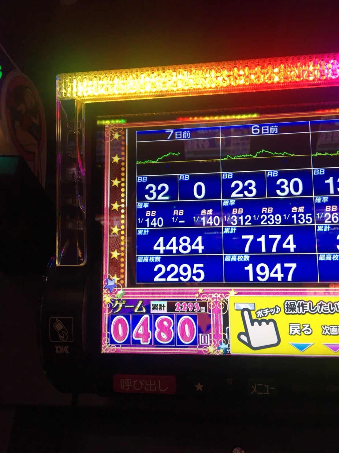 ジャグラー台選びで勝率激変！2026年最新の高設定見極め術と立ち回り