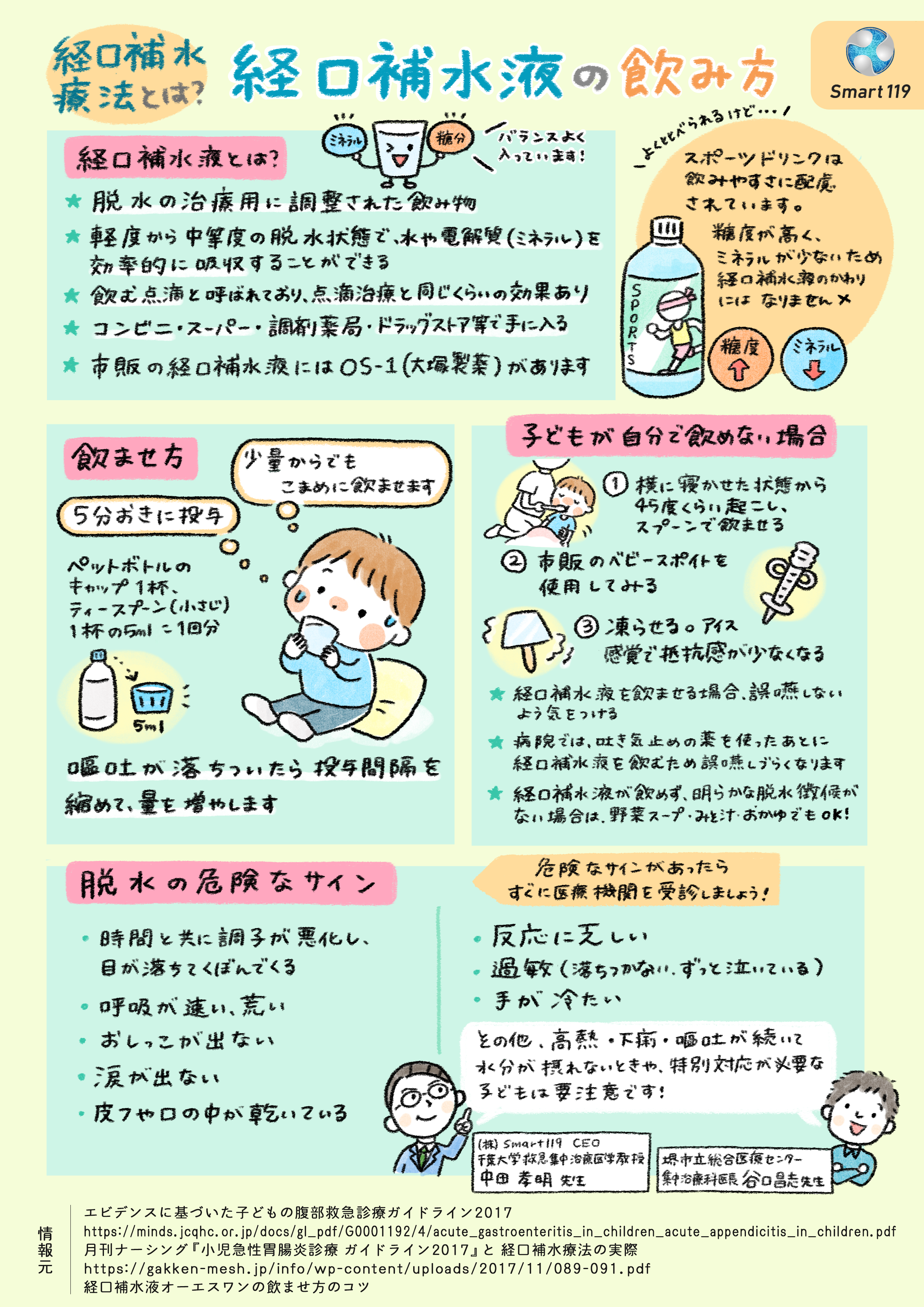 子供の鼻血の止め方！上を向く・首叩くは危険？正しい圧迫法と受診の目安
