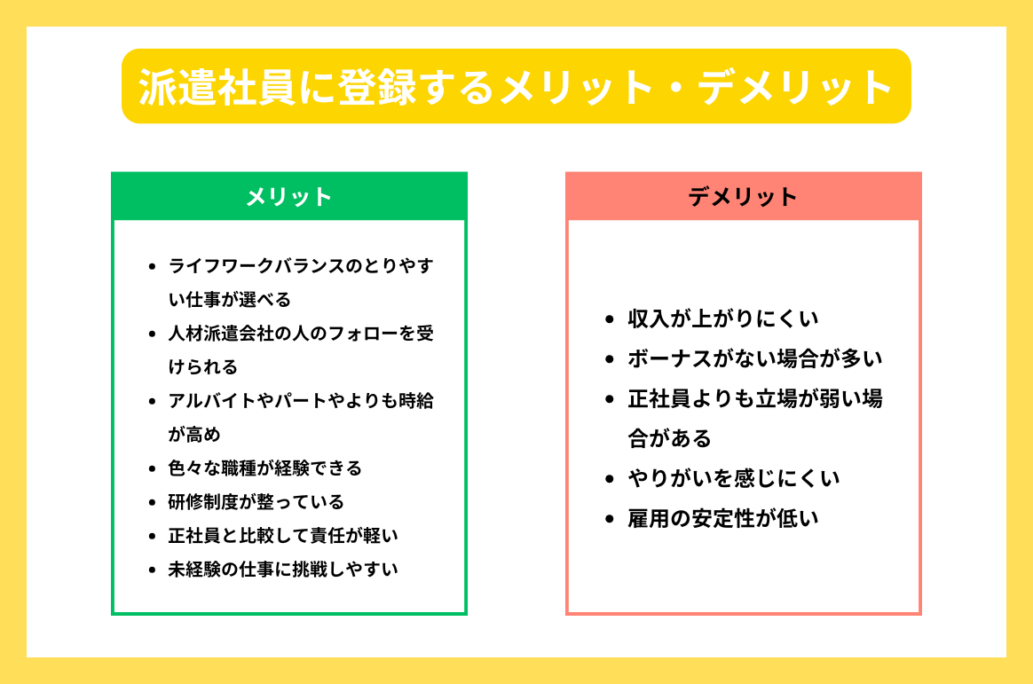 派遣のメリット・デメリット徹底解剖！2026年最新給与と正社員の壁