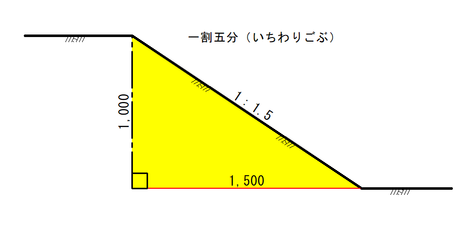 課税証明書と納税証明書の違いを徹底解剖｜提出先で分かれる真相とは