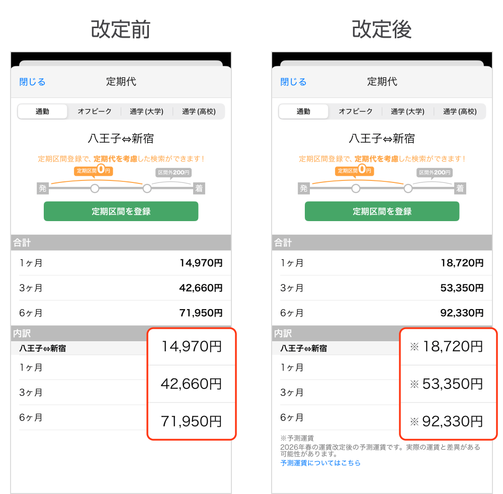日立シビックセンター完全ガイド！サクリエと天球劇場の魅力と混雑攻略