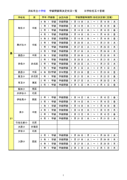 【衝撃】 浜松 市 学級 閉鎖 最新ライブ＆イベント情報 #608