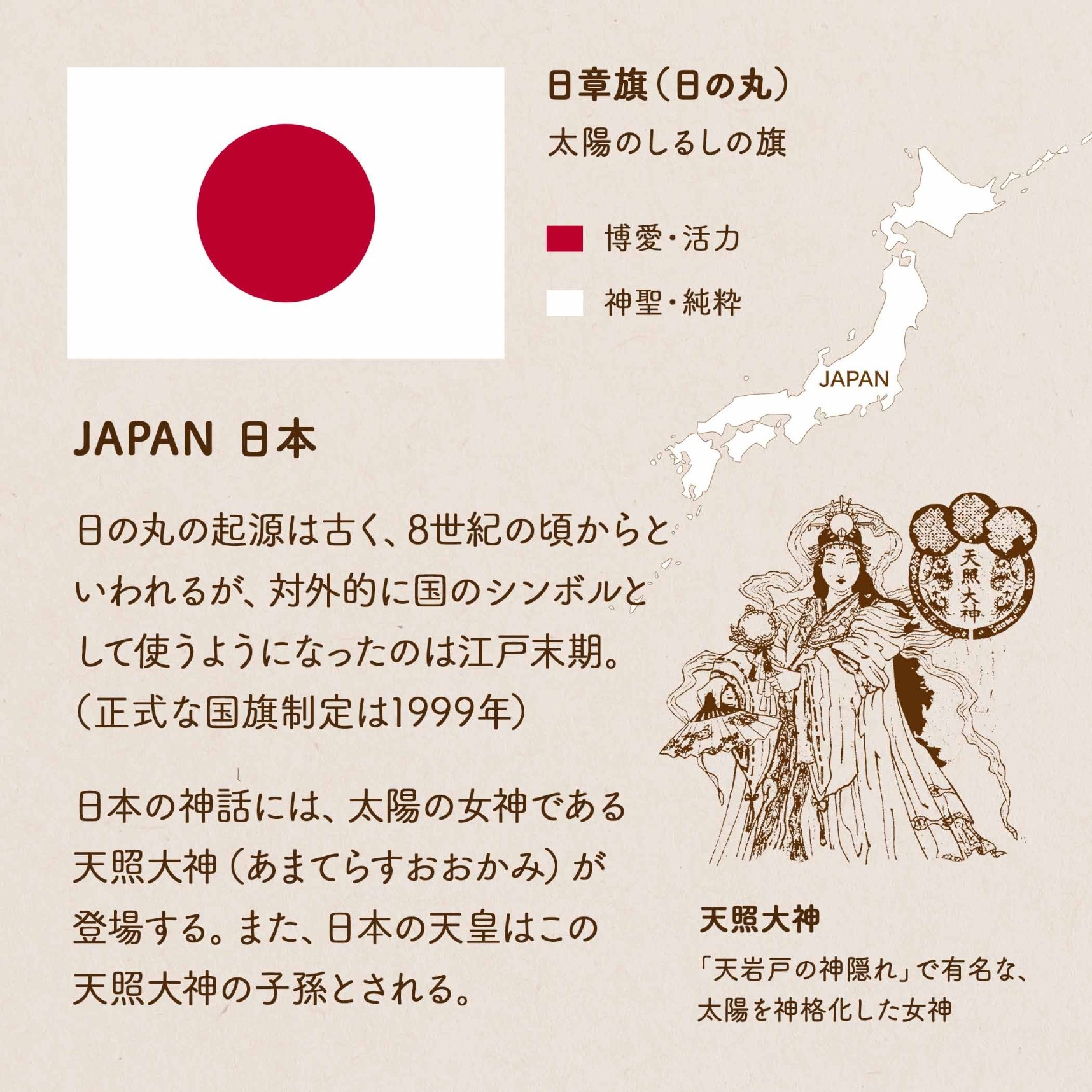 日の丸の本当の意味とは？赤と白の由来や旭日旗との違いを徹底解明