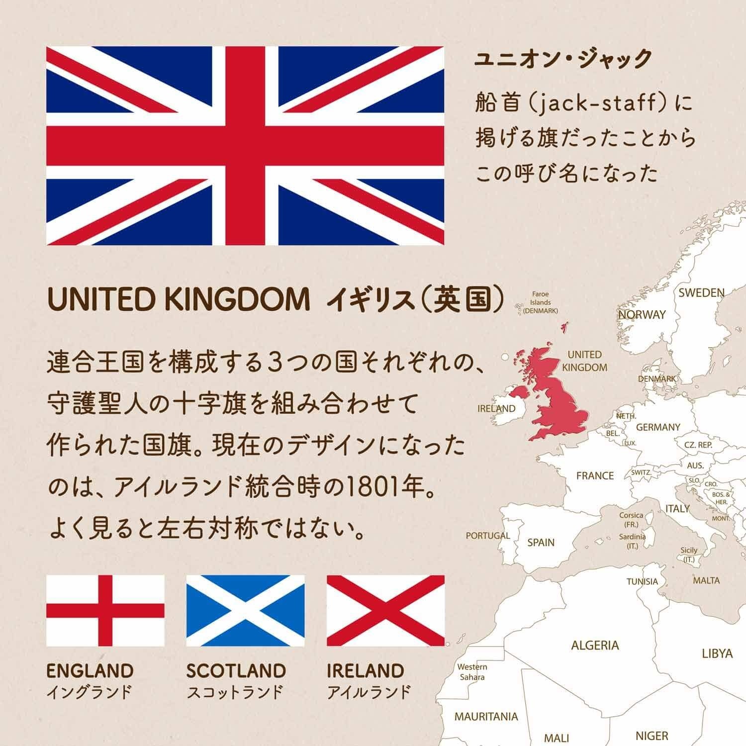 イギリス国旗の由来を徹底解剖！竜が消えた謎と左右非対称の歴史