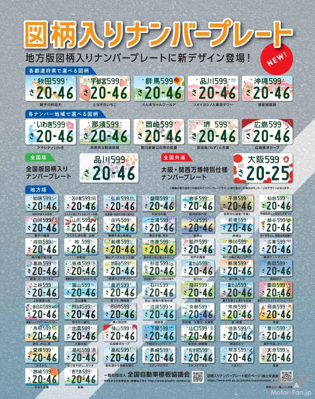 車の人気ナンバー2026最新！1・8・358が選ばれる理由と抽選の真実