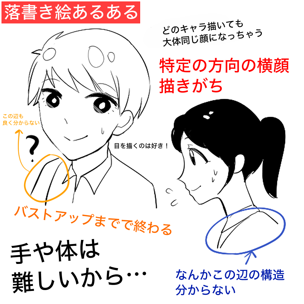絵が上手くなりたい人が最短で画力を伸ばす科学的練習法と上達の極意