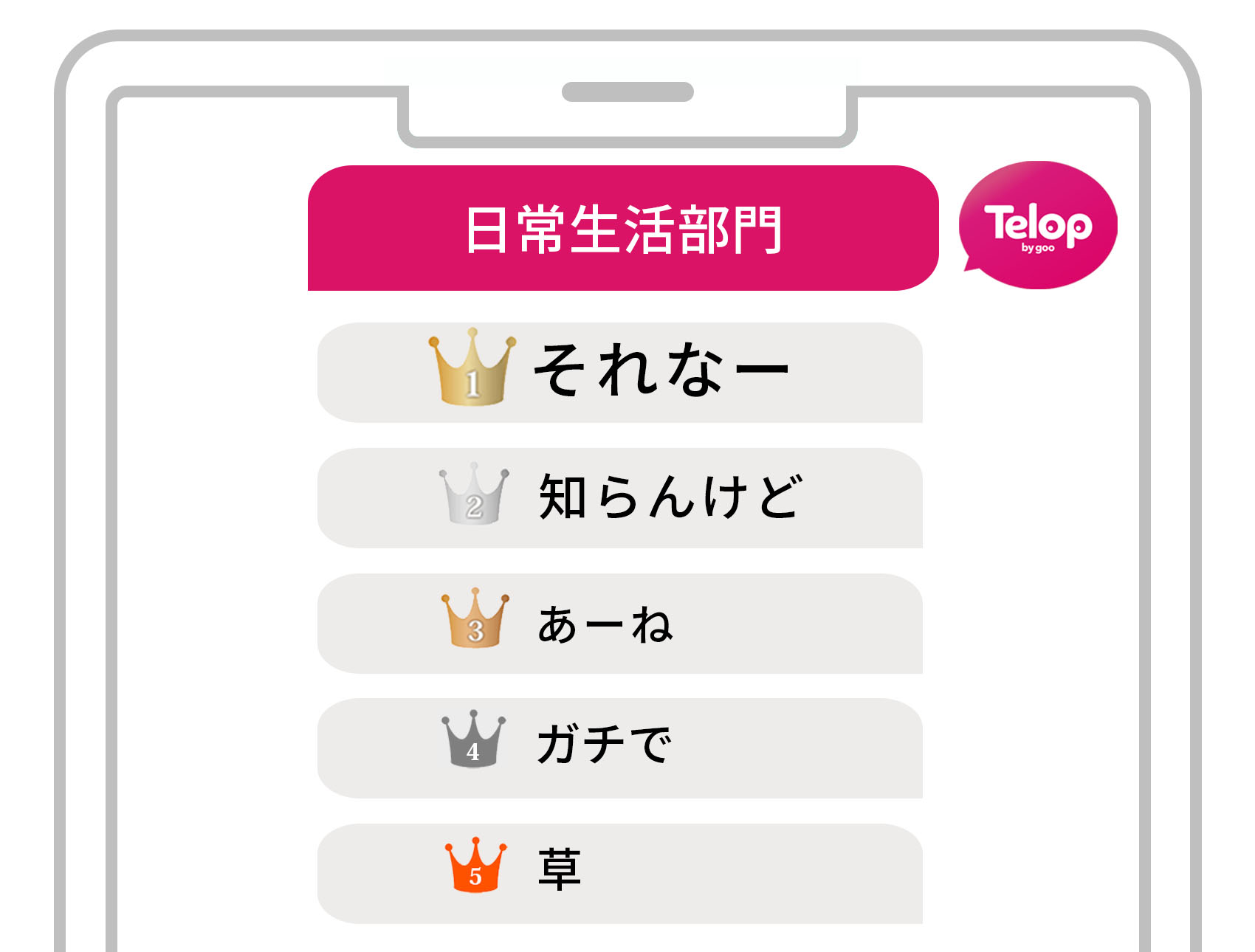 Iphoneのスリープモードが勝手に消える？最新Ios設定とバッテリー裏ワザ