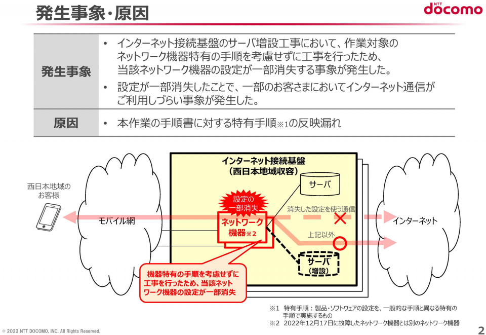 ドコモがつながりにくい真相とは？パケ詰まり原因と改善策【2026】