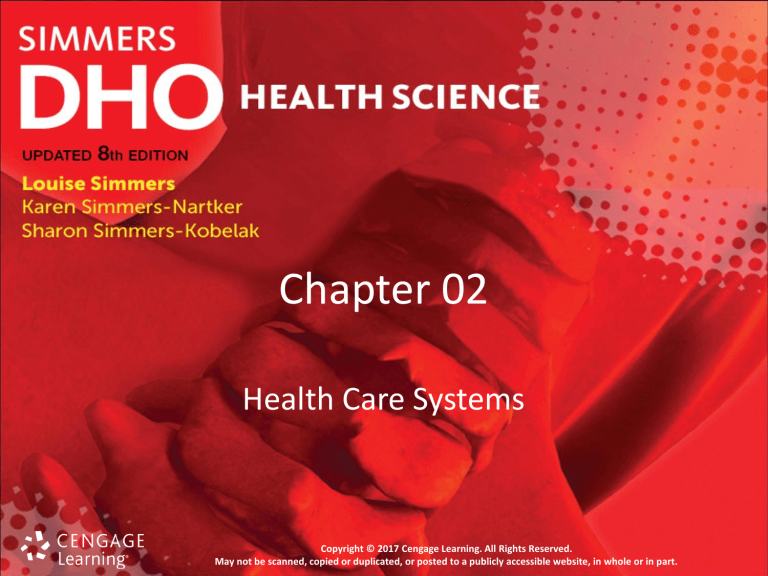 Simmers Dho Health Science 8Th Edition Pdf
