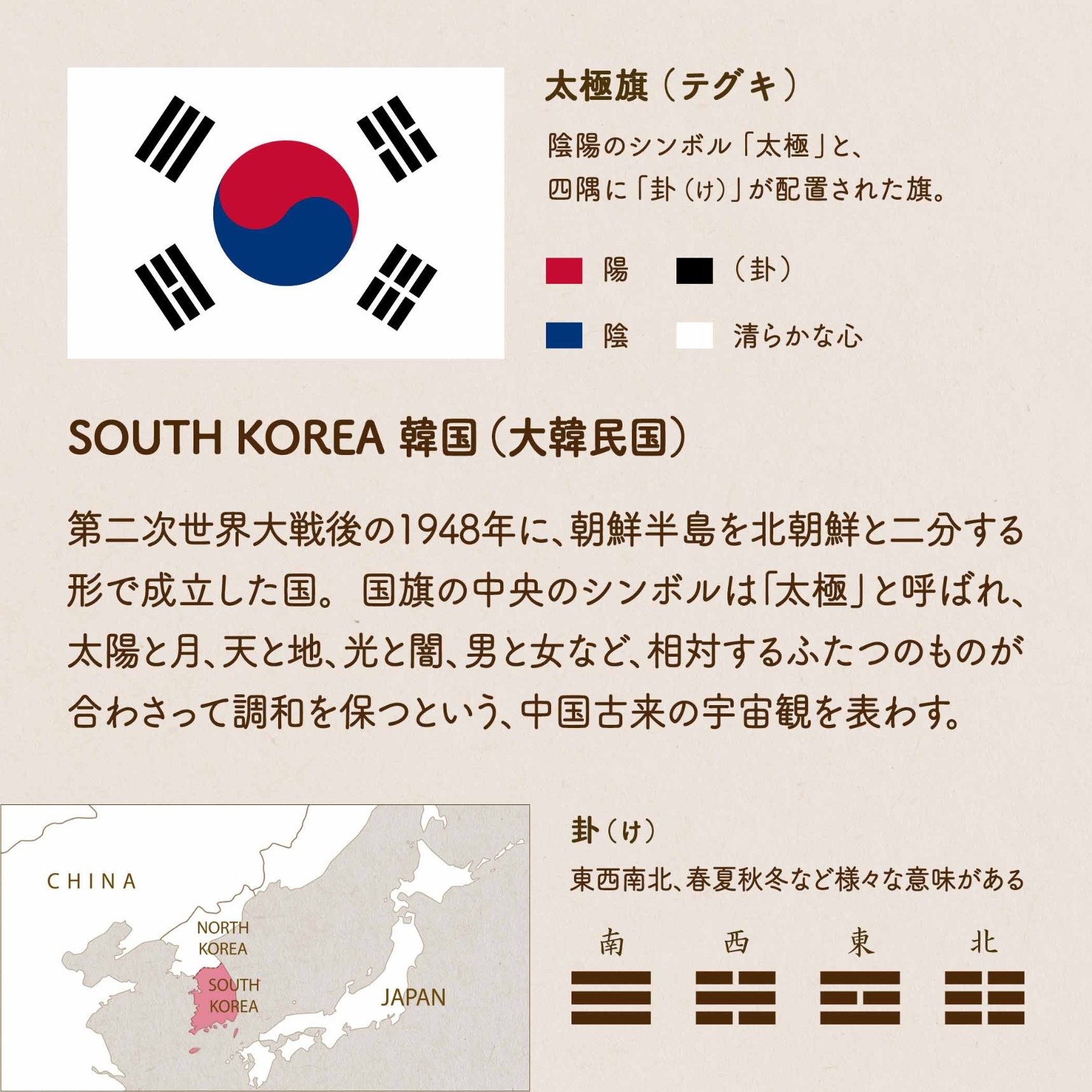 韓国の国旗「太極旗」の由来とは？赤と青・四卦の意味と誕生秘話を徹底解説