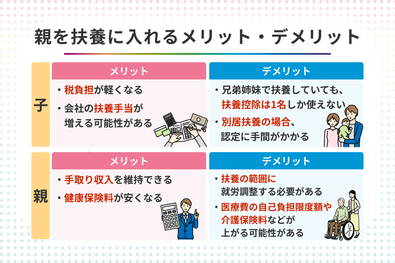 別居の親を扶養に入れるデメリットとは？税金と医療費の落とし穴
