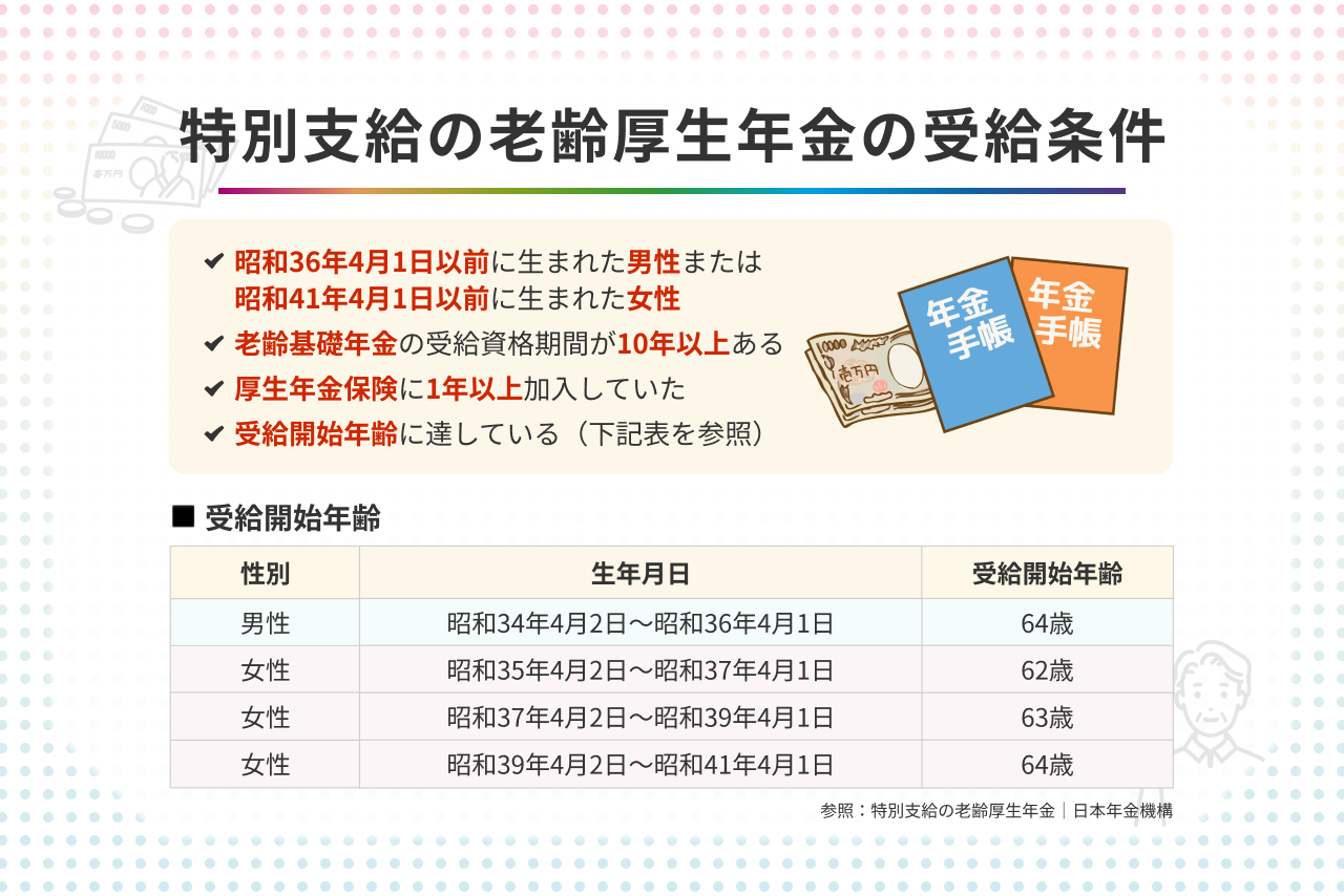 特別支給の老齢厚生年金申請で大損？放置の時効と2026年最新手続き