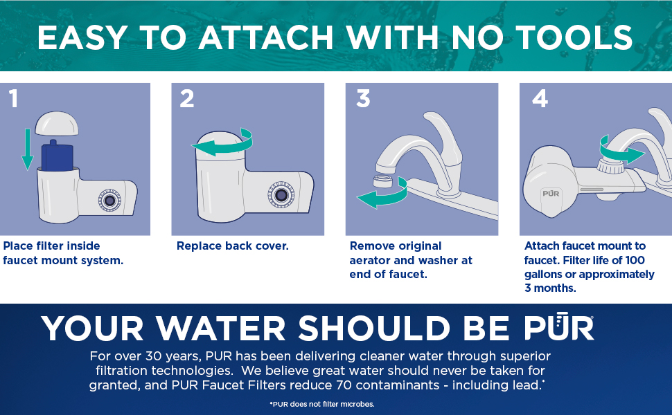 How to Install Clean and Pure Water Filter