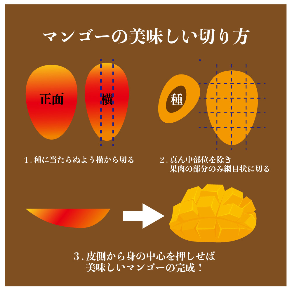 マンゴーのむき方完全ガイド！種の向きとコップ技で極上カット