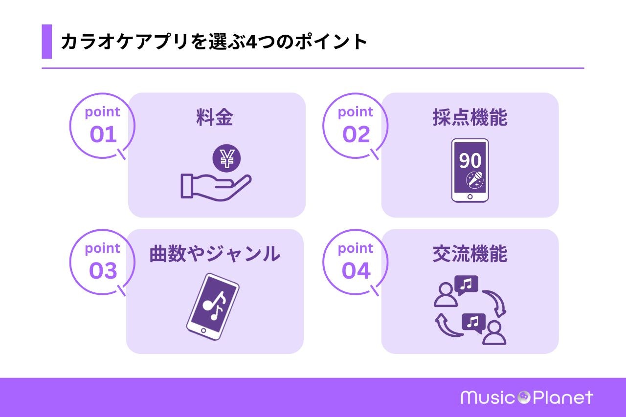 カラオケ無料アプリ決定版！2026年最新比較と精密採点の完全0円の罠