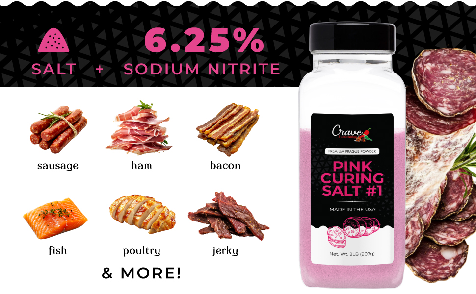 How Much Curing Salt for Jerky