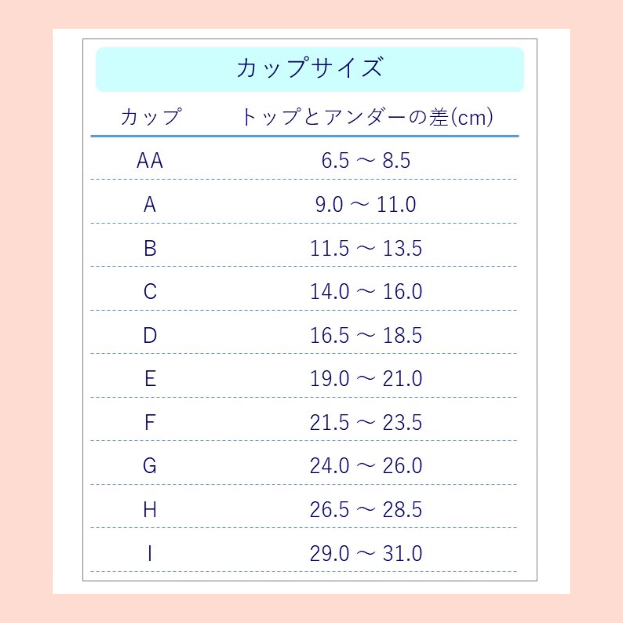 日本女性の胸の真実！年代別バストサイズ平均とカップ分布の全貌