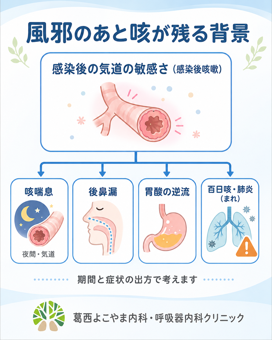 風邪のあとの咳が止まらない決定的な理由と2026年最新の対処法