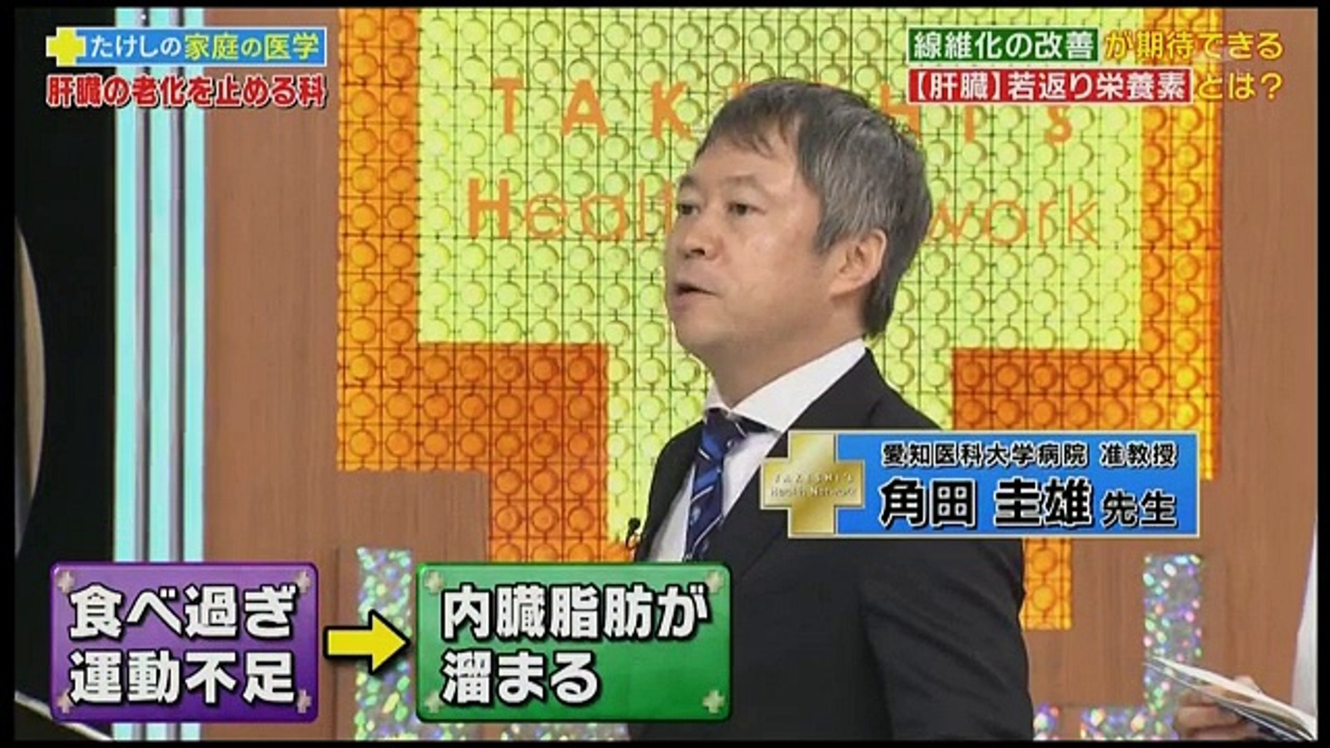 「たけしの家庭の医学」動画の配信状況と話題の神回健康法まとめ