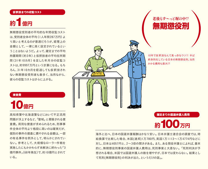 日本になぜ終身刑はないのか？無期懲役との違いと知られざる司法の真実