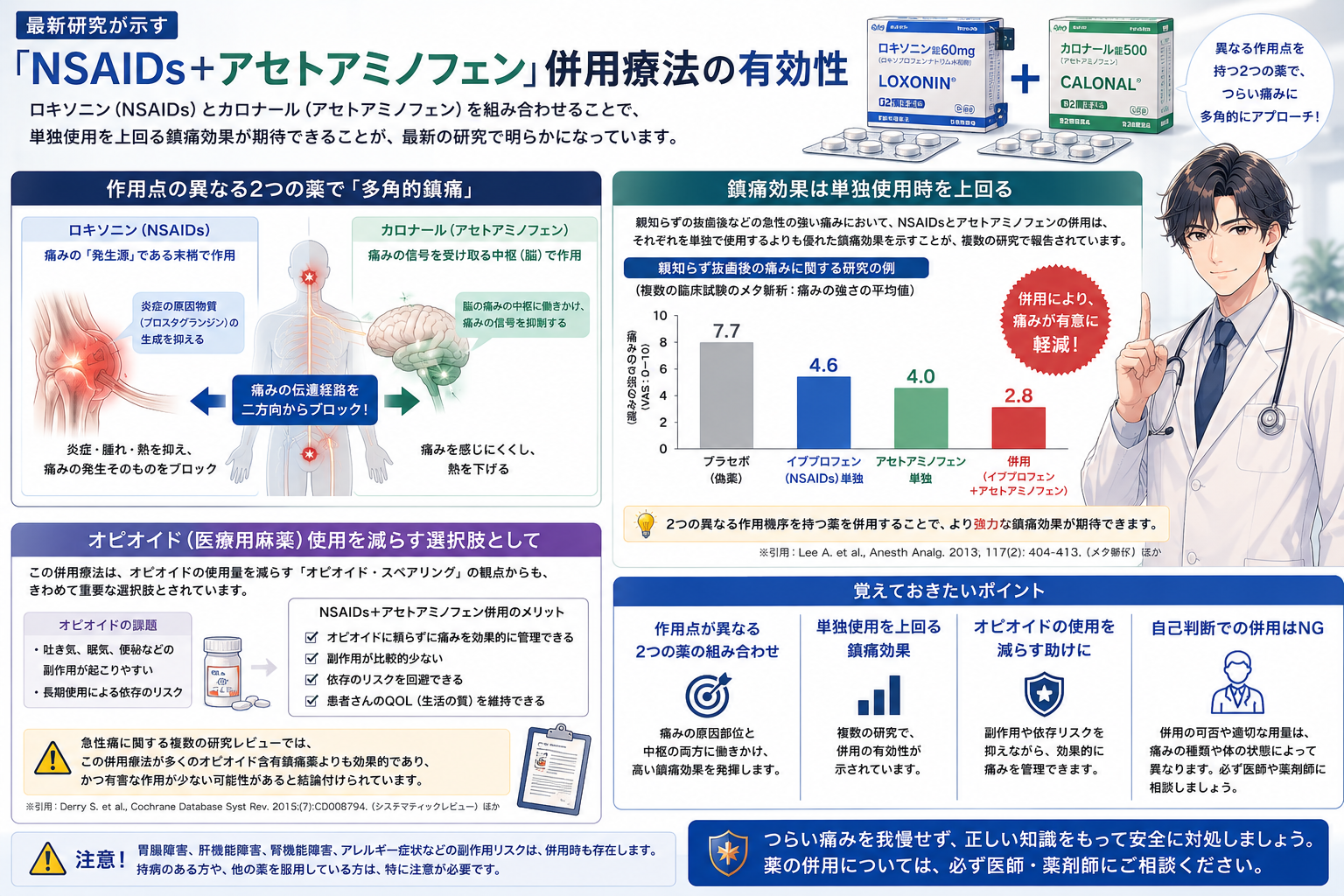 カロナールとロキソニン併用は危険？同時服用の真相と正しい間隔
