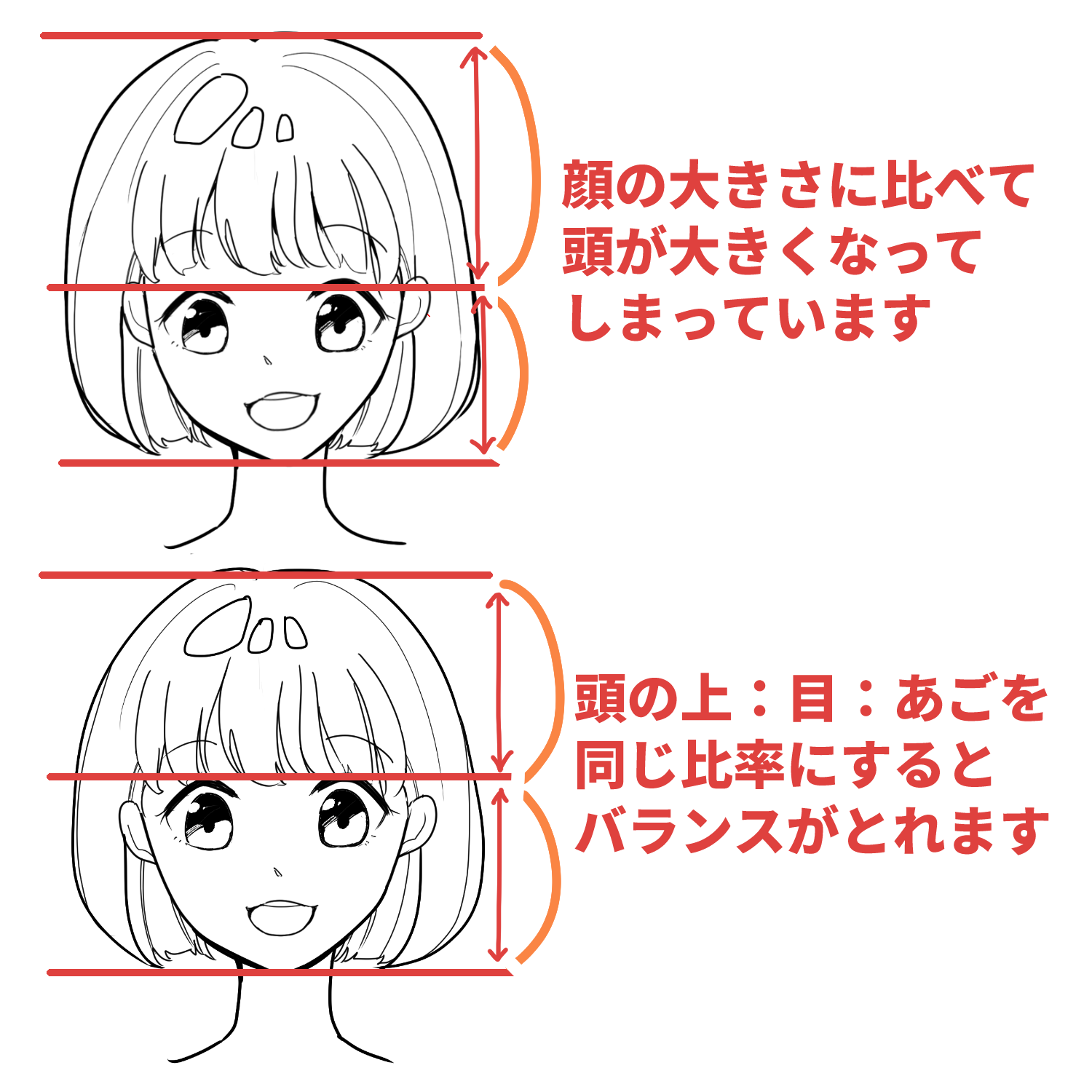 目と輪郭の違和感を即解消！プロが明かす顔の黄金比とアタリ技法