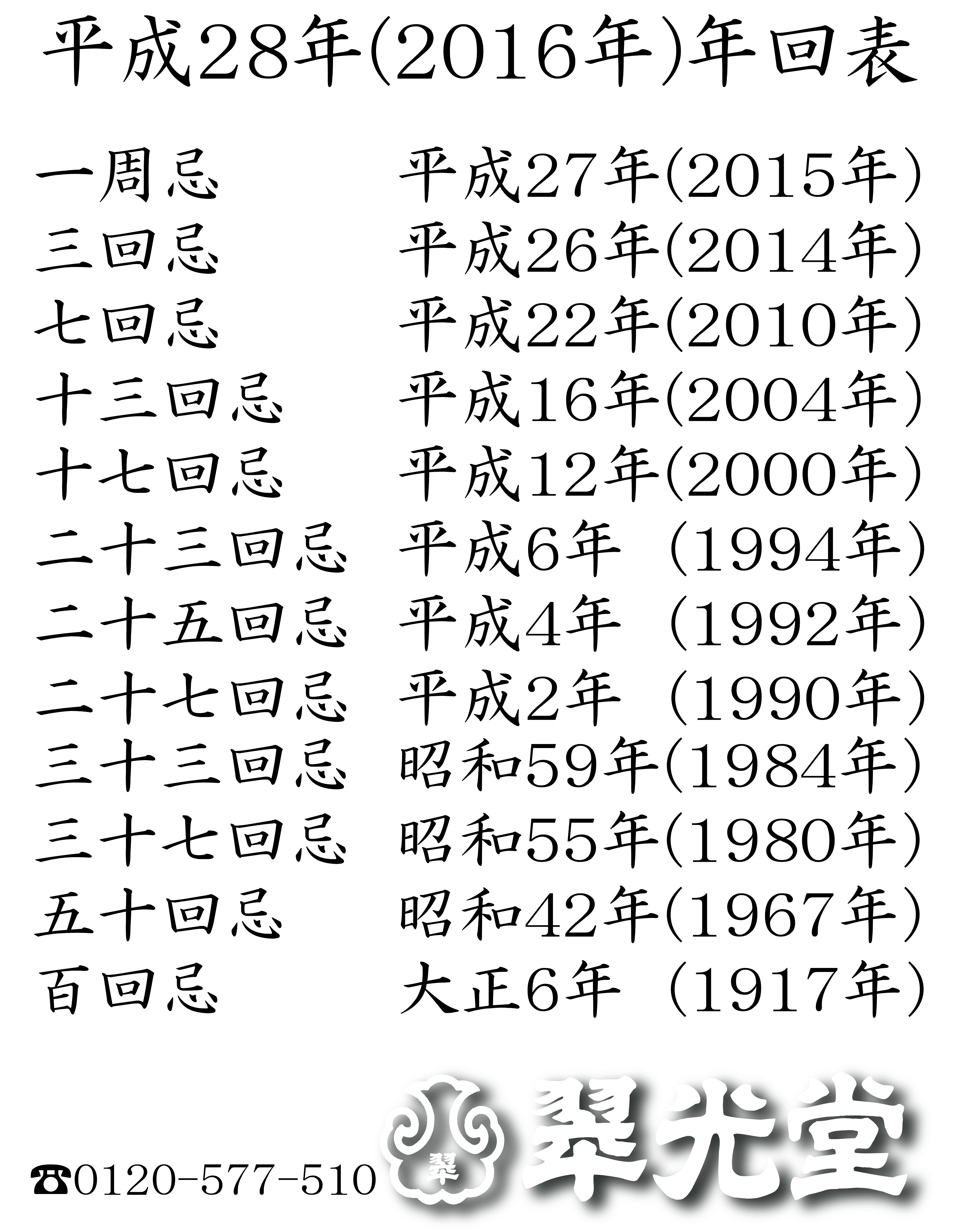 平成28年は西暦何年？2016年（申年）の出来事や現在年齢・早見表を網羅