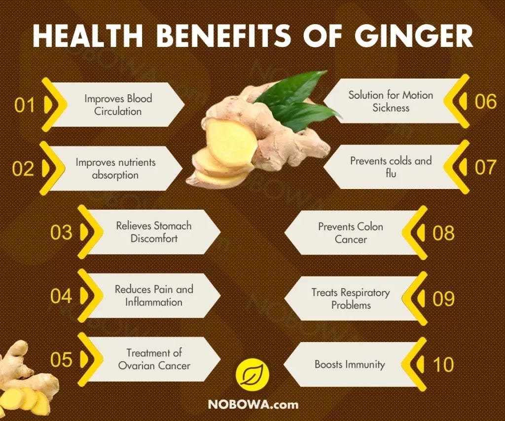 Health Benefits of Raw Ginger