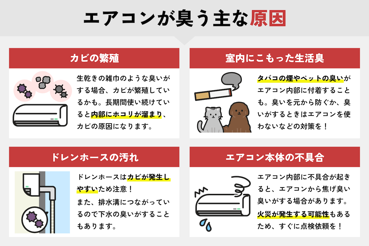 エアコンが臭い原因を完全解明！2026年最新の消臭裏ワザと対策