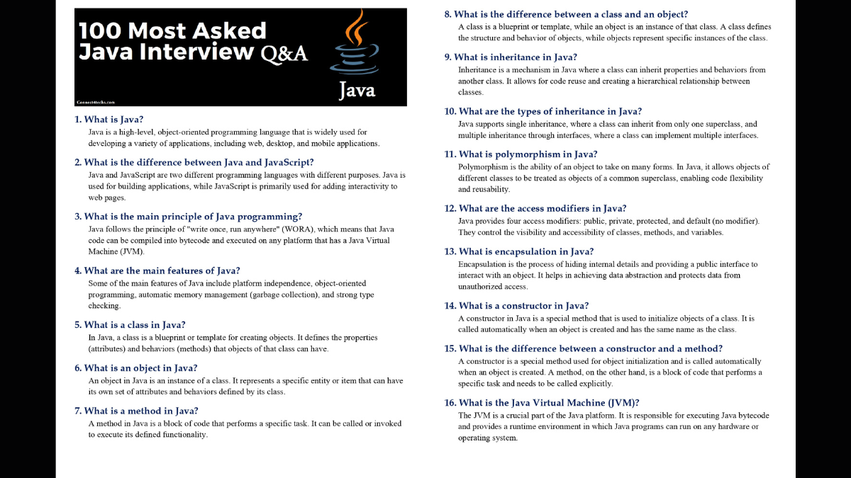 Java Programming Interview Questions with Answers