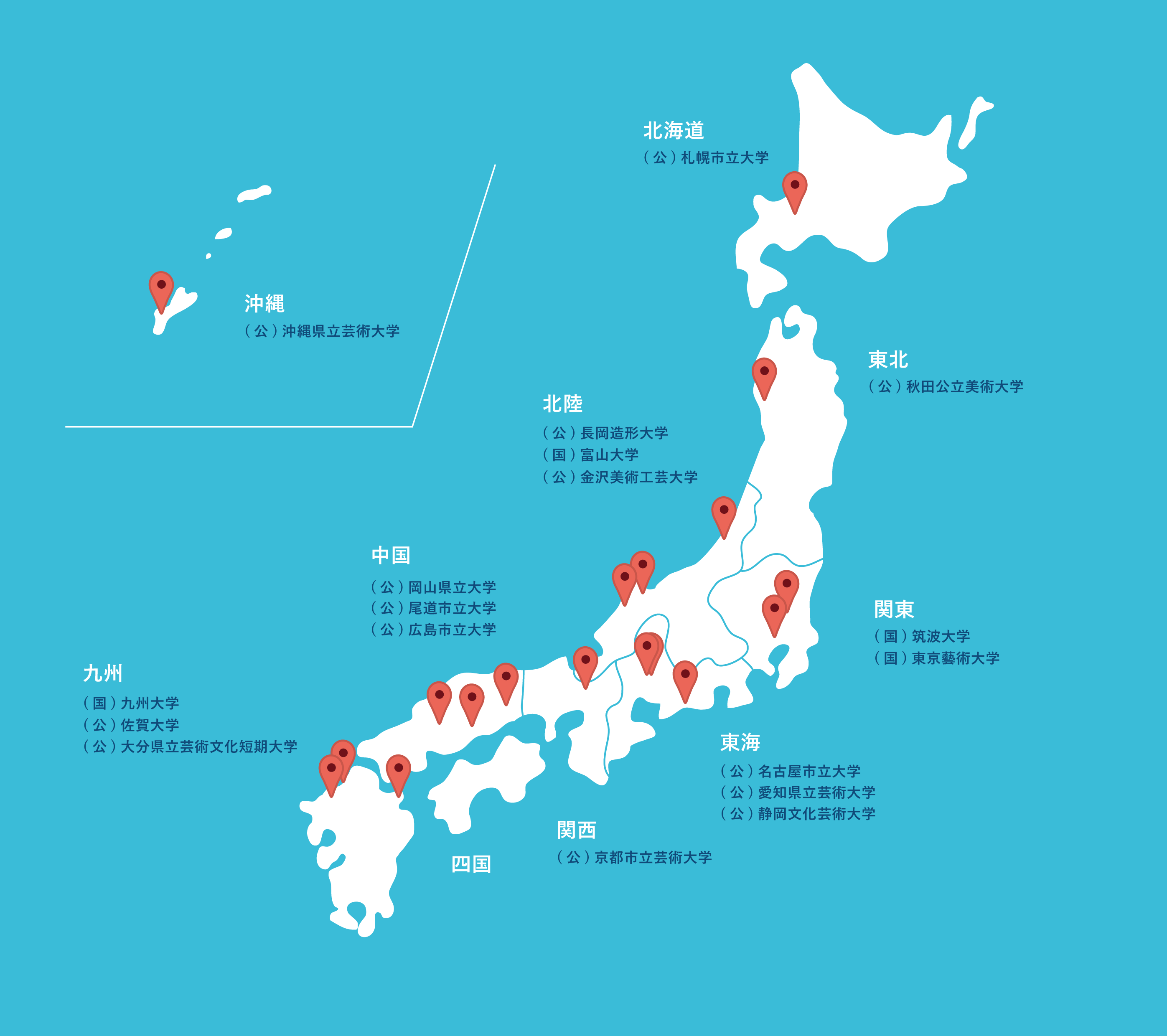 国公立美大の学費と難易度を徹底解剖！実技なし穴場校の真相と進路