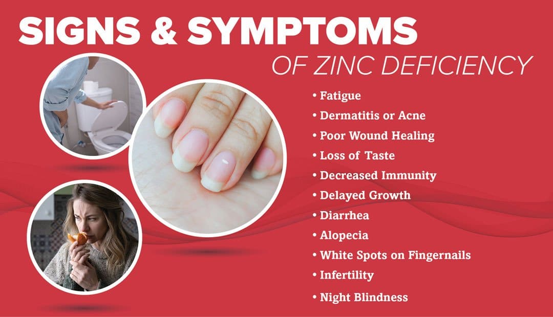 Signs of Zinc Deficiency in Females