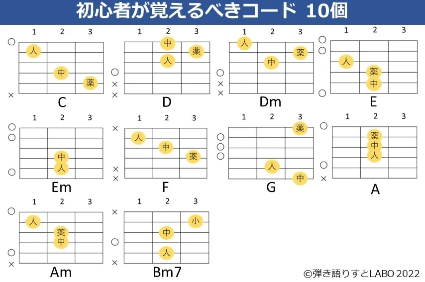 デスクが劇的にすっきり！断線と火災を防ぐプロのコード整理術