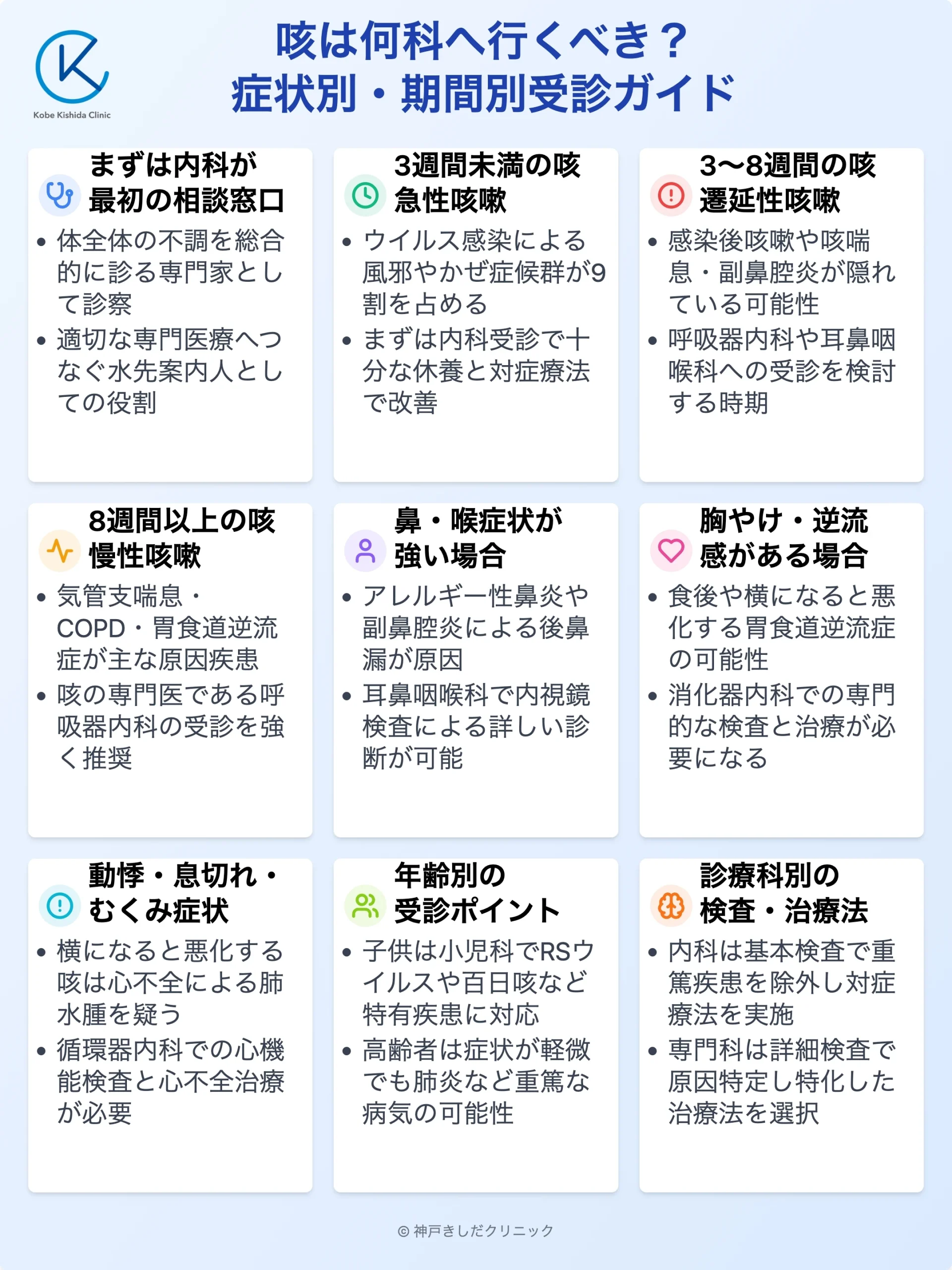 長引く咳は何科に行くべき？内科・呼吸器科の選び方と危険なサイン