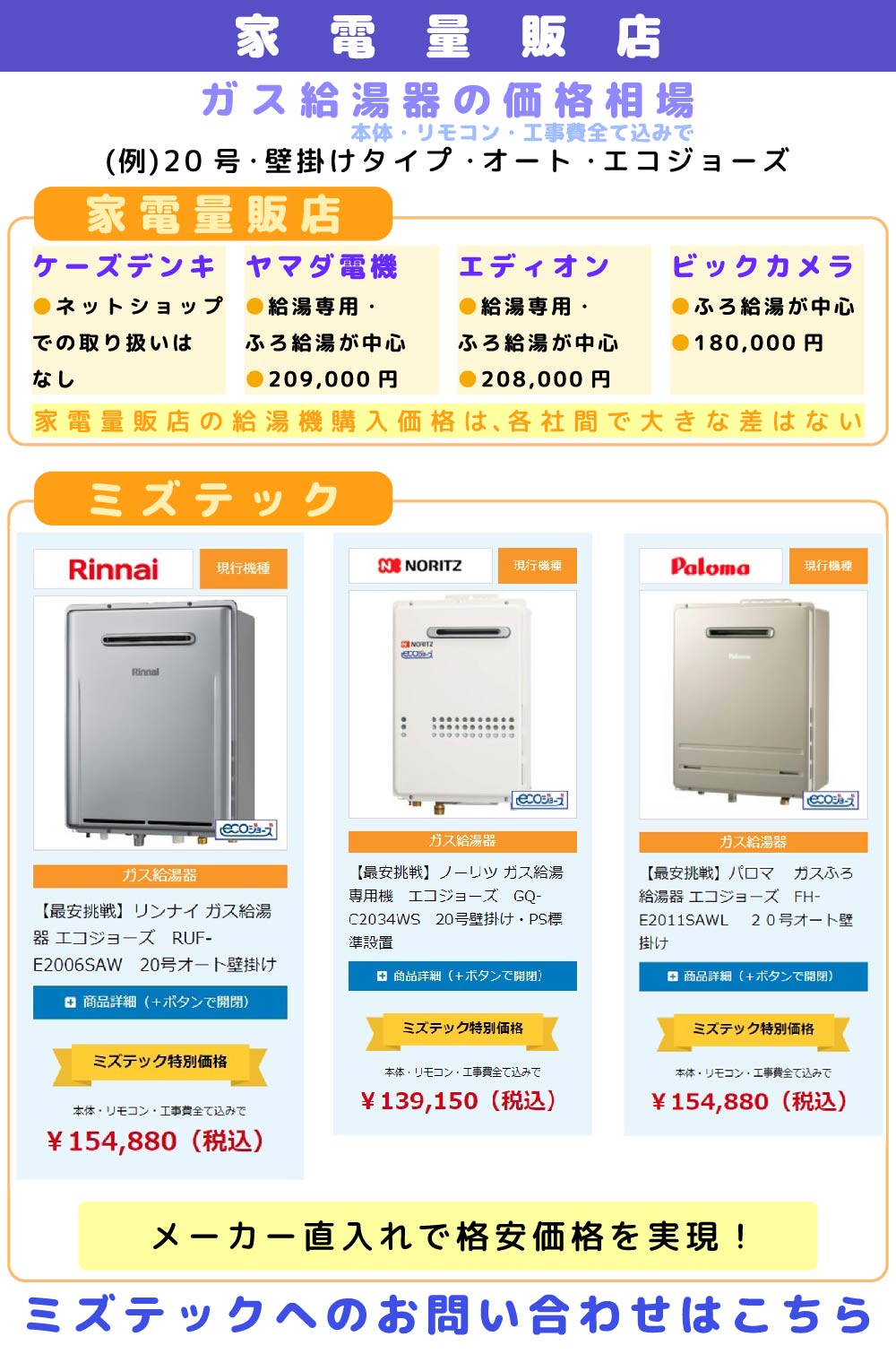 ガス給湯器の値段相場と工事費｜2026最新補助金と賢い交換の全真相