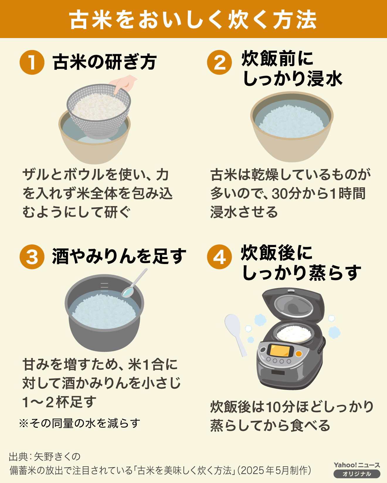 備蓄米の美味しい炊き方完全ガイド！古米臭を消す裏技と災害時の節水術